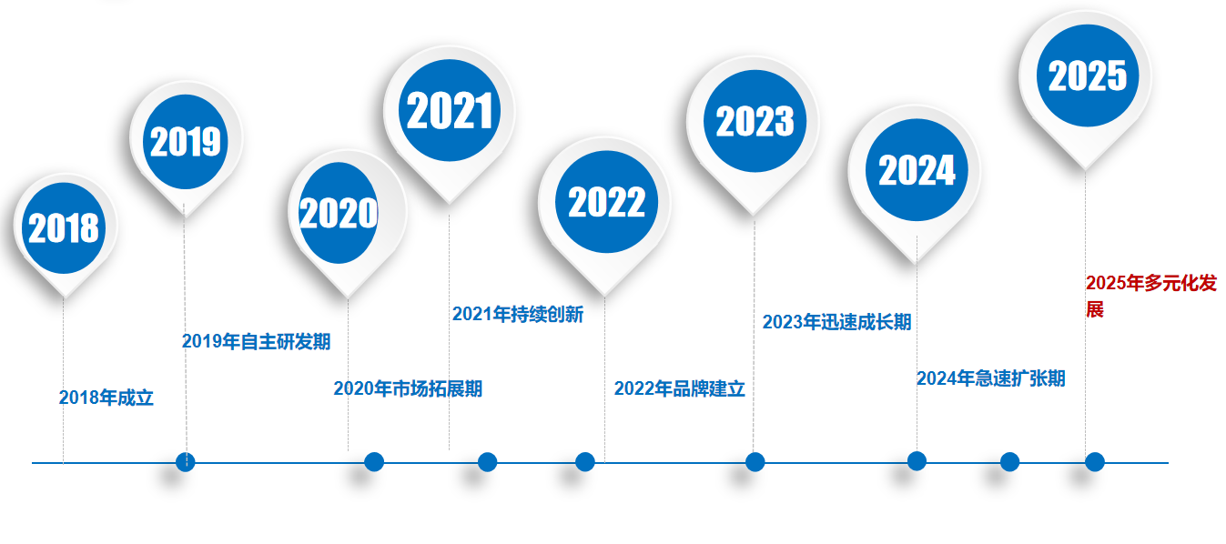 2345截图20250709114515.png